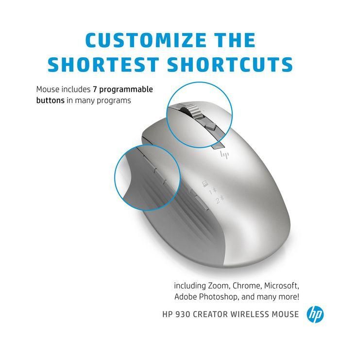 HP 930 Creator Wireless Mouse con Botones Programables, Diseño Ergonómico, Batería 12 Semanas, Multidispositivo y Sensor Cristal 4