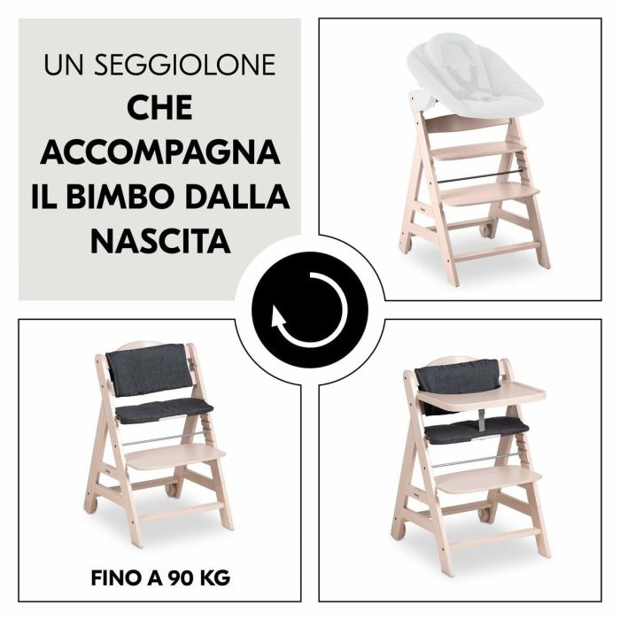 Hauck Trona Evolutiva Beta+ Madera FSC Arnés 5 Puntos Ruedas De 6 Meses a 90 kg HAU1715730458756 Blanca 2