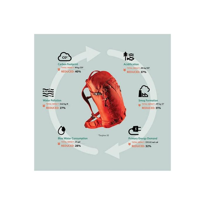 Mochila de Montaña Gregory Targhee 26 Rojo 7