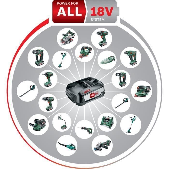Bosch Uneo Maxx 18 Martillo Perforador Inalámbrico - 0.6 J Impacto, 10mm Concreto, 5000 IPM, 1 Batería 2.5Ah 3