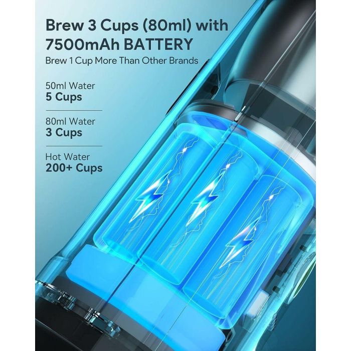 Cafetera Express Outin NESPRESSO Verde 4