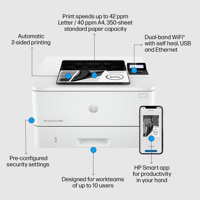 HP 4002dn Impresora Láser LaserJet Pro para Oficina Productividad Máxima, Impresión Ultrarrápida y Gestión Sencilla con Seguridad Dinámica 4 HP 4002dn Impresora Láser LaserJet Pro para Oficina Productividad Máxima, Impresión Ultrarrápida y Gestión Sencilla con Seguridad Dinámica 4