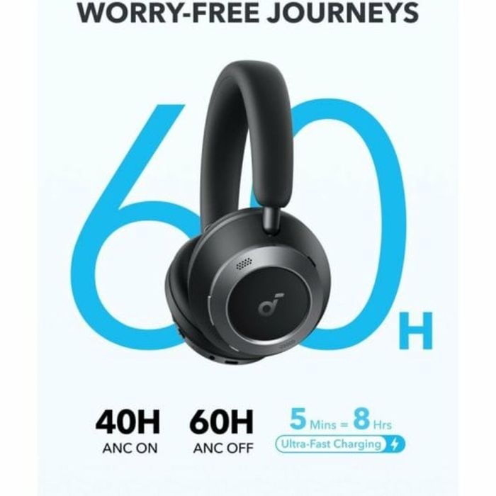 Auriculares de Diadema Soundcore Negro 3