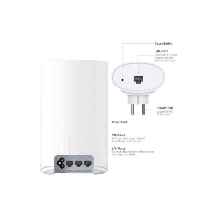 Sistema Mesh Huawei Q2 Pro 300/867MBs/ 2.4GHz 5GHz/ Pack de 3 2 Sistema Mesh Huawei Q2 Pro 300/867MBs/ 2.4GHz 5GHz/ Pack de 3 2