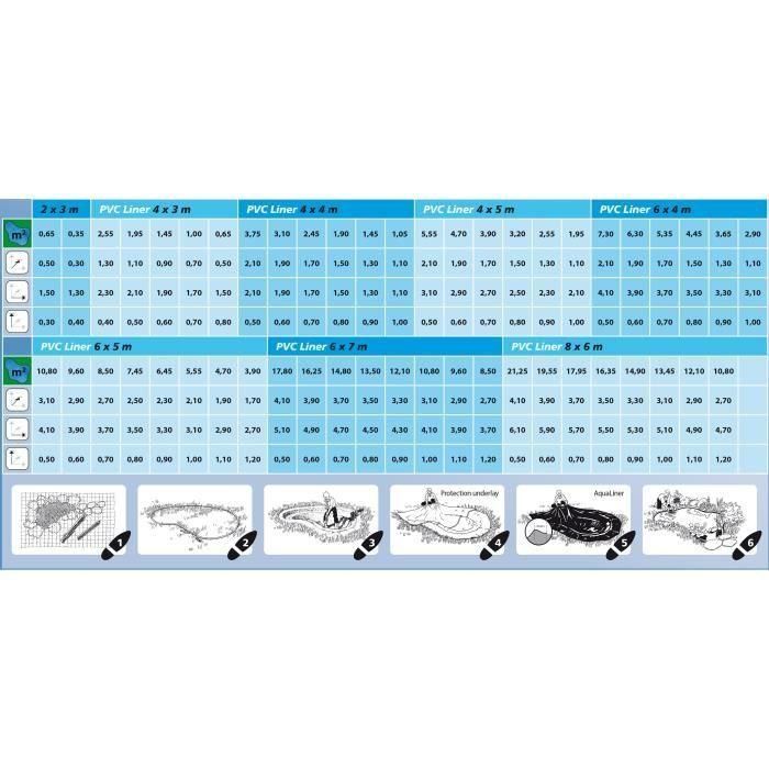 Cubierta de piscina UBBINK PVC 0.5mm - 4x3m 4 Cubierta de piscina UBBINK PVC 0.5mm - 4x3m 4