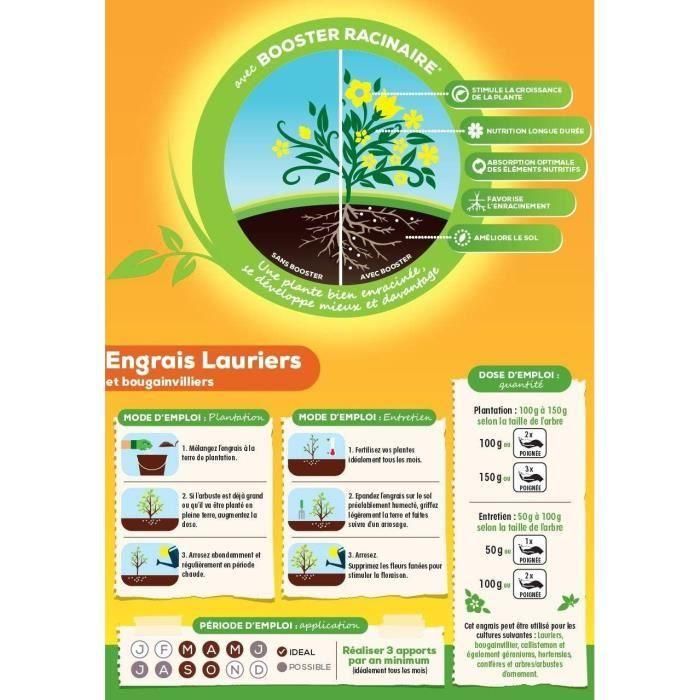 SOLABIOL SOLAURY15 Fertilizante de Laurel y Buganvilla - 1.5 Kg 2 SOLABIOL SOLAURY15 Fertilizante de Laurel y Buganvilla - 1.5 Kg 2