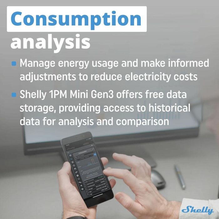 Shelly Relais 1PM Mini Gen. 3 WLAN BT Messfunktion max 8A 1 Kanal Unterputz 6