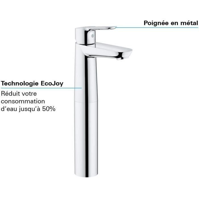 GROHE - Mezclador monomando de lavabo de sobre encimera - Tamaño XL 1