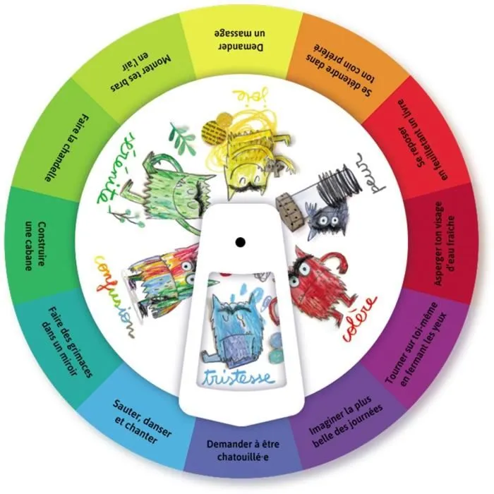 Nathan NAT1747937315361 El Doctor de las Emociones Juego Educativo a Partir de 3 Años Multicolor 2