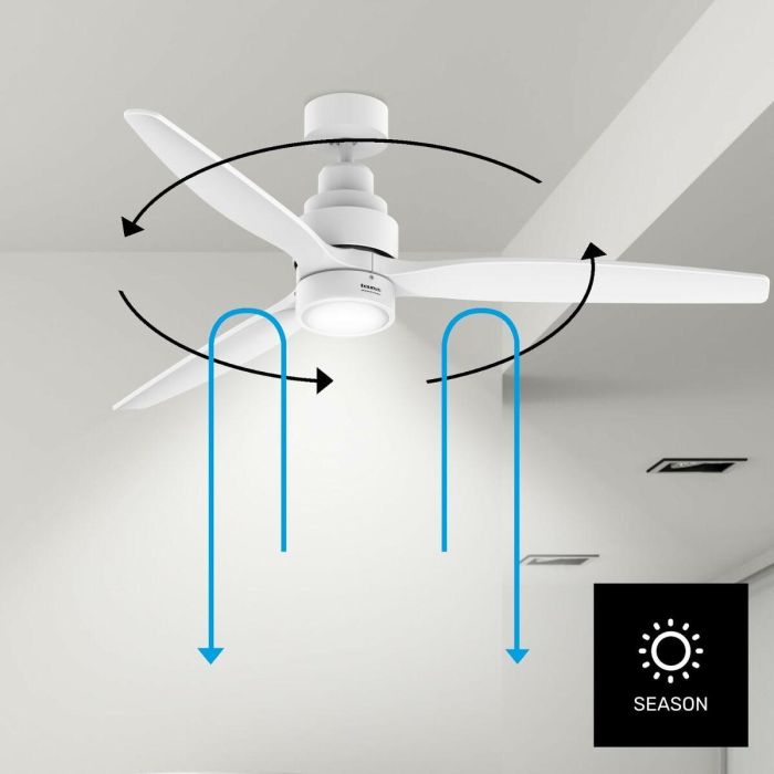 Ventilador de Techo Taurus FRESKO 3B PURE Ø 132 cm 4