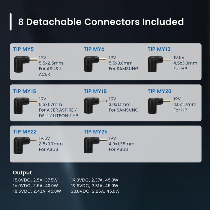 Ewent EW3963 Adaptador e Inversor de Corriente para Portátil 45W Negro con 8 Conectores y Protección Cuádruple 2
