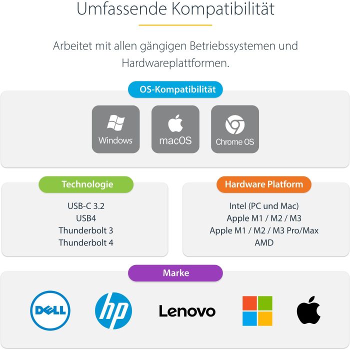 Hub USB Startech DK31C4DPPDUE 3 Hub USB Startech DK31C4DPPDUE 3