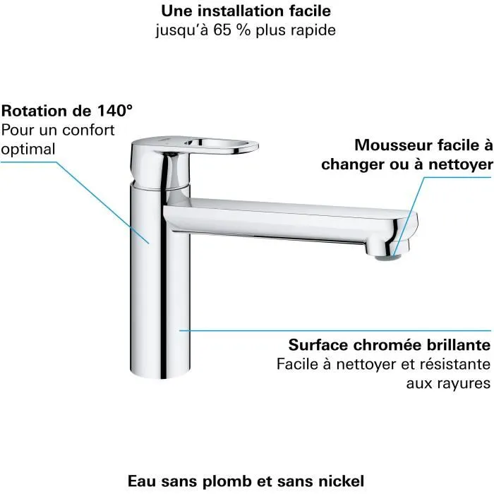 Grohe Mezclador de Fregadero de Cocina 3