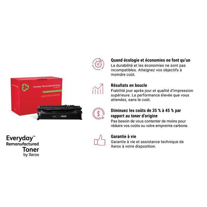 Xerox TN423M Tóner Magenta Remanufacturado de Alta Capacidad, Compatible con Brother 25