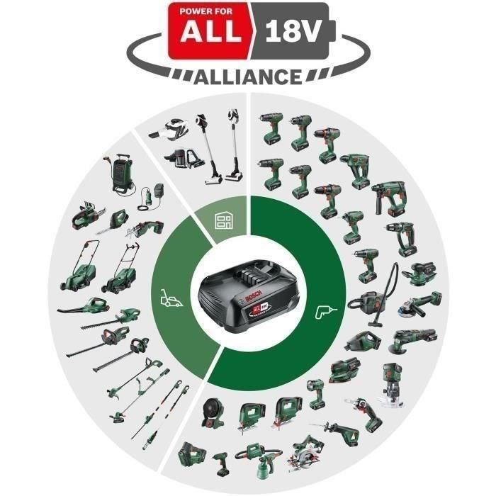 Pistola pulverizadora avanzada Bosch 18V-500 1 Pistola pulverizadora avanzada Bosch 18V-500 1