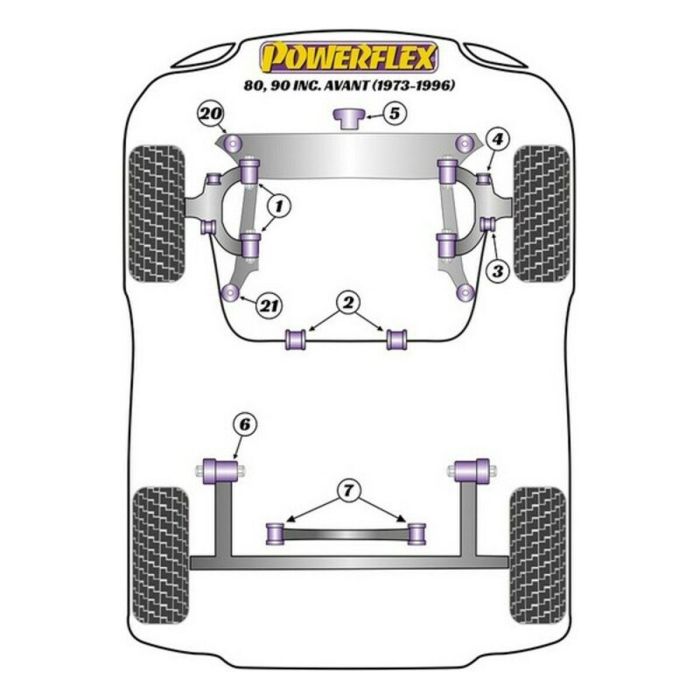 Silentblock Powerflex PFA100-12 1 Silentblock Powerflex PFA100-12 1