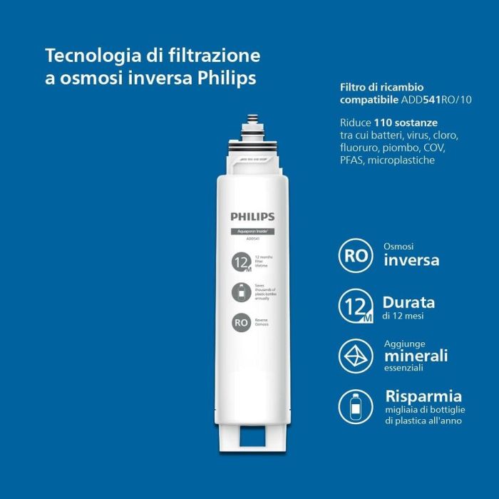 Botella Pulverizadora Philips Plástico Botella Pulverizadora Philips Plástico
