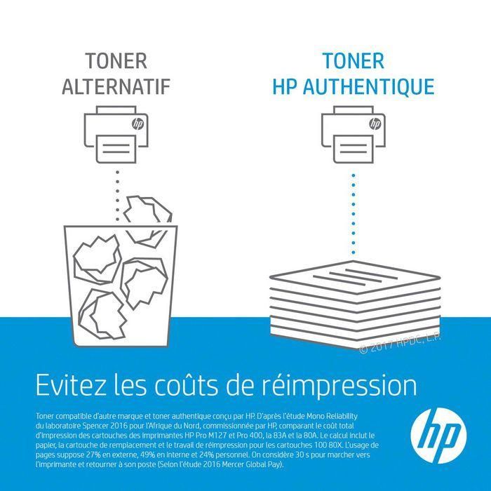HP Color LaserJet CE487B ADF Roller Kit 1 HP Color LaserJet CE487B ADF Roller Kit 1