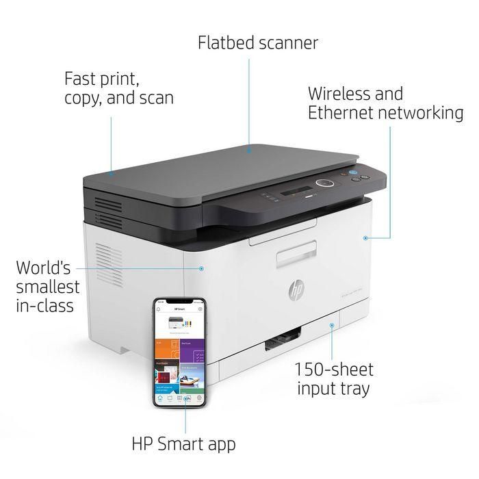 HP 178nw Impresora Multifunción Láser Color Wi-Fi, Compacta, Escanea, Copia, Imprime desde Móvil, Alta Calidad Color 5 HP 178nw Impresora Multifunción Láser Color Wi-Fi, Compacta, Escanea, Copia, Imprime desde Móvil, Alta Calidad Color 5