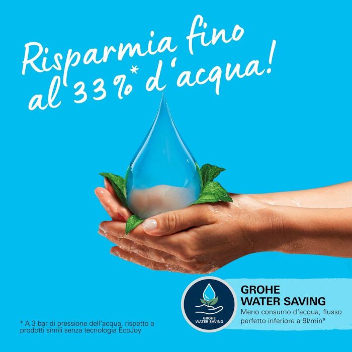 Grohe 26698001 Columna de Ducha Vitalio Comfort 250 con Desviador Manual, Ahorro de Agua, Cromo 11