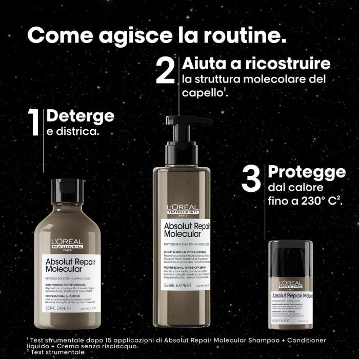 Set de Peluquería L'Oreal Professionnel Paris ABSOLUT REPAIR MOLECULAR 3 Piezas 5 Set de Peluquería L'Oreal Professionnel Paris ABSOLUT REPAIR MOLECULAR 3 Piezas 5