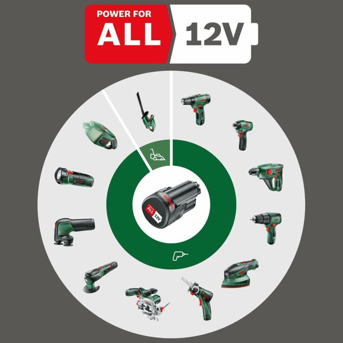 Bosch EasyImpact 1200 Taladro Percutor Atornillador a Batería Compacto | 2 Baterías 1.5 Ah y 20 Posiciones de Par 6 Bosch EasyImpact 1200 Taladro Percutor Atornillador a Batería Compacto | 2 Baterías 1.5 Ah y 20 Posiciones de Par 6