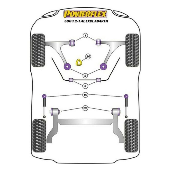 Silentblock Powerflex PFR16-510 1 Silentblock Powerflex PFR16-510 1