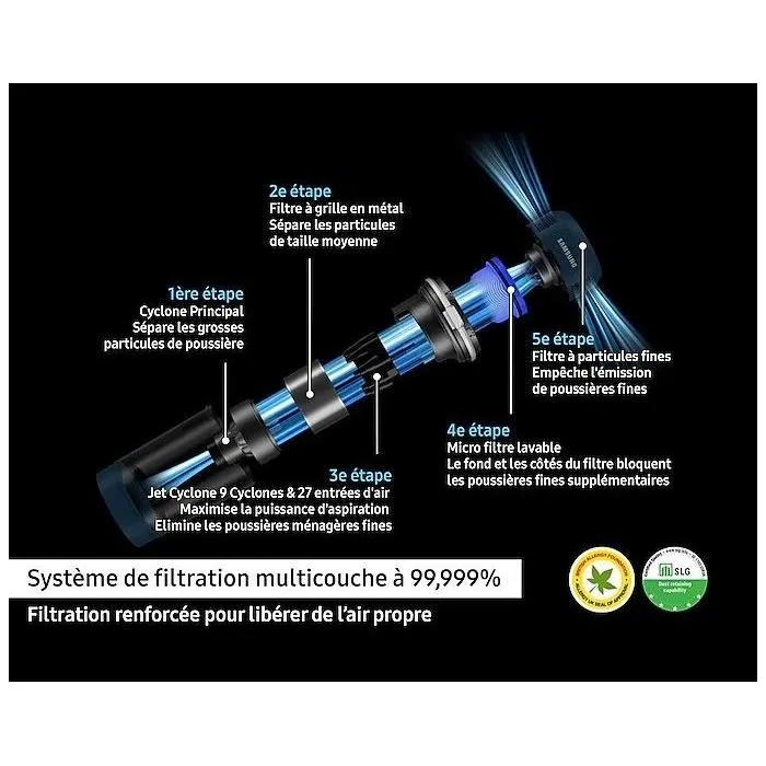 Samsung VS20B75CR5 Aspirador Escoba Inalámbrico, Potencia 200 AW, Autonomía 60 min, Estación de pared, 3 cepillos 3