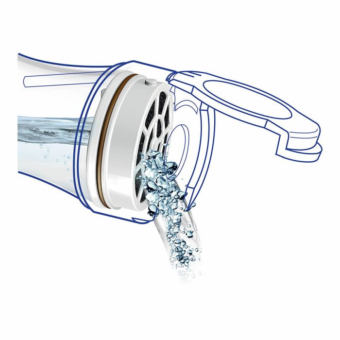 Botella Filtrante LAICA 1 L Transparente 4