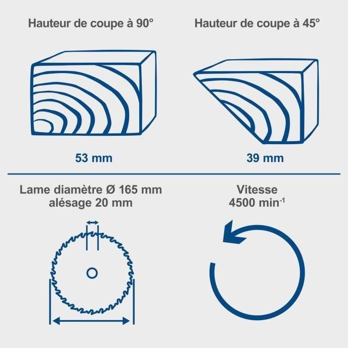 Sierra circular - SCHEPPACH - 20V IXES - 165mm - corte máximo 53mm/90° - 4300rpm - sin batería ni cargador - C-HCS165-X 2