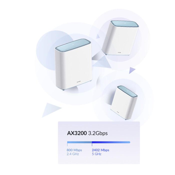 D-Link EAGLE PRO AI AX3200 Mesh System 2 pcs 7 D-Link EAGLE PRO AI AX3200 Mesh System 2 pcs 7