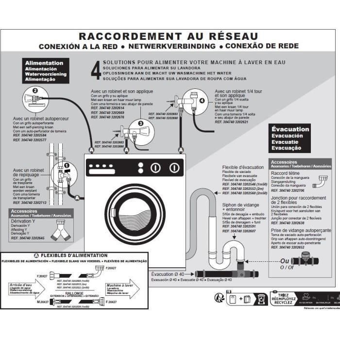 Edouard Rousseau ROU3047403202560 Manguera de desagüe para lavadora, 2,50 m, terminales Ø19 mm y Ø22 mm 2 Edouard Rousseau ROU3047403202560 Manguera de desagüe para lavadora, 2,50 m, terminales Ø19 mm y Ø22 mm 2