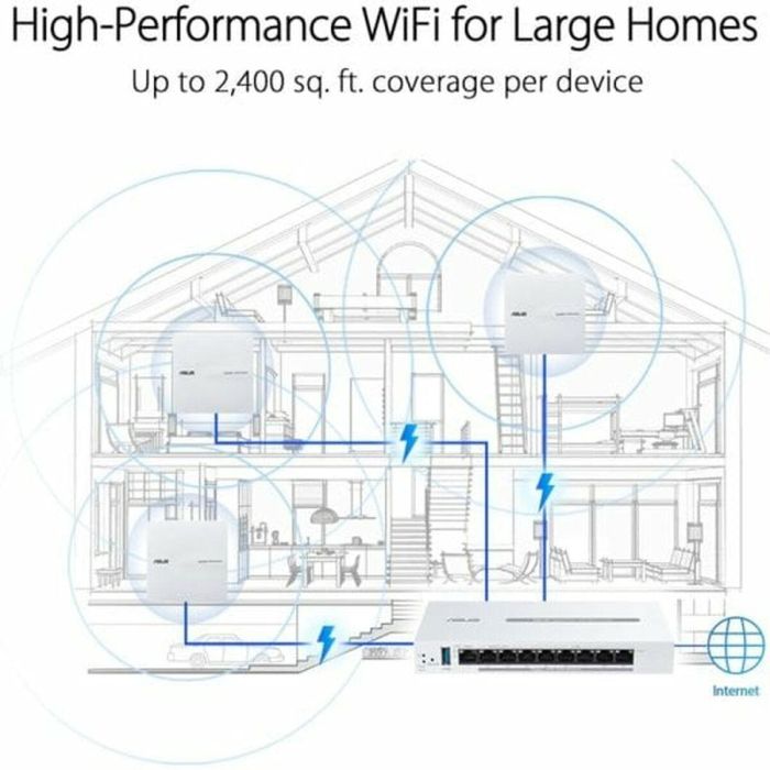 ASUS EBA63 Access Point WiFi AX3000 Dual-band PoE Blanco 2402 Mbit/s 3 ASUS EBA63 Access Point WiFi AX3000 Dual-band PoE Blanco 2402 Mbit/s 3