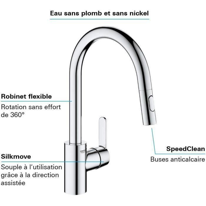 Grohe Mezclador monomando de lavabo 3 Grohe Mezclador monomando de lavabo 3