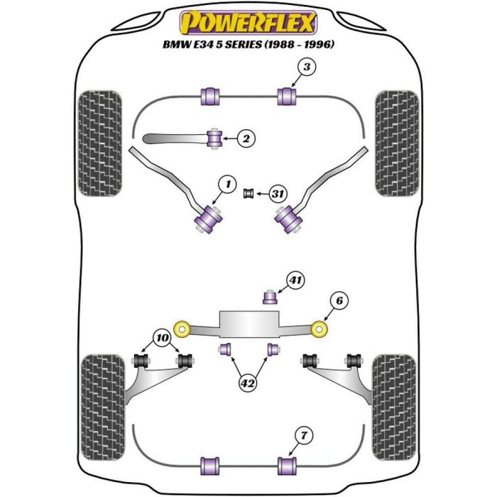 Silentblock Powerflex PFR5-507 1