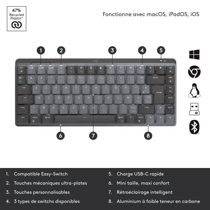 Logitech MX Mechanical Mini Teclado Inalámbrico Mecánico Rendimiento Retroiluminado Grafito 5