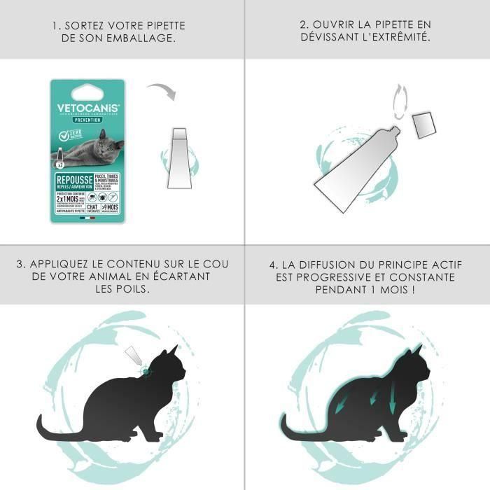 VETOCANIS 2 pipetas antipulgas y anti-garrapatas - Para Cat - 2x 1 mes de protección 2