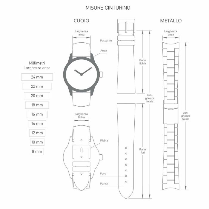Correa para Reloj Morellato A01X4934A95044CR20 20 mm 1 Correa para Reloj Morellato A01X4934A95044CR20 20 mm 1