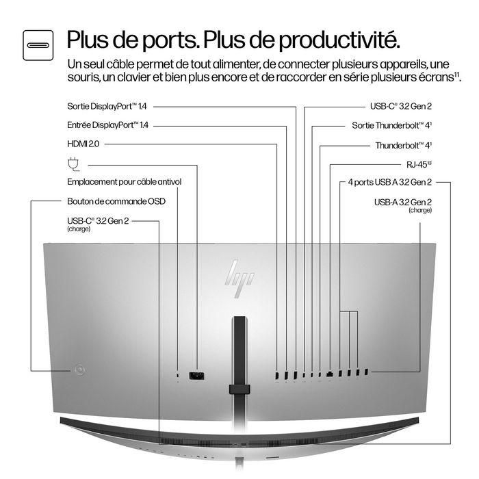 HP Series 7 Pro 34 inch WQHD Conferencing Monitor - 734pm 8 HP Series 7 Pro 34 inch WQHD Conferencing Monitor - 734pm 8