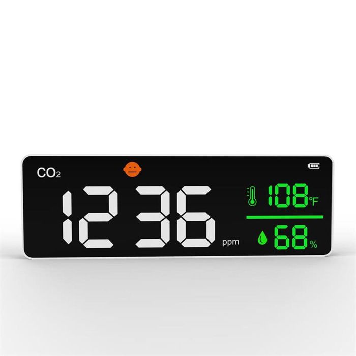 Sensor de Temperatura y Humedad Inteligente LEOTEC Medidor de Co2 NDIR de pared 1 Sensor de Temperatura y Humedad Inteligente LEOTEC Medidor de Co2 NDIR de pared 1