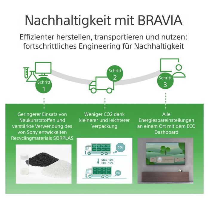 Sony Bravia FW-98BZ30L Monitor Profesional 98" 4K HDR Signage, Full Array LED, 440 Nits, Control IP/RS232, Operación 24/7, 3 Años Garantía