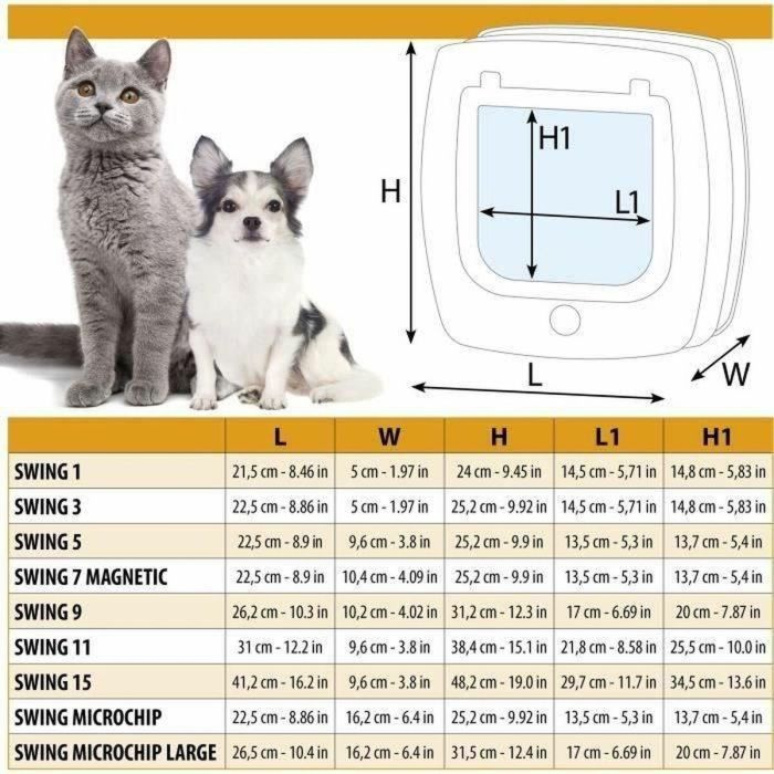 Puerta para gatos - FERPLAST - Columpio 9 - 26,2 x 10,2 x h 31,2 cm - Gris 9