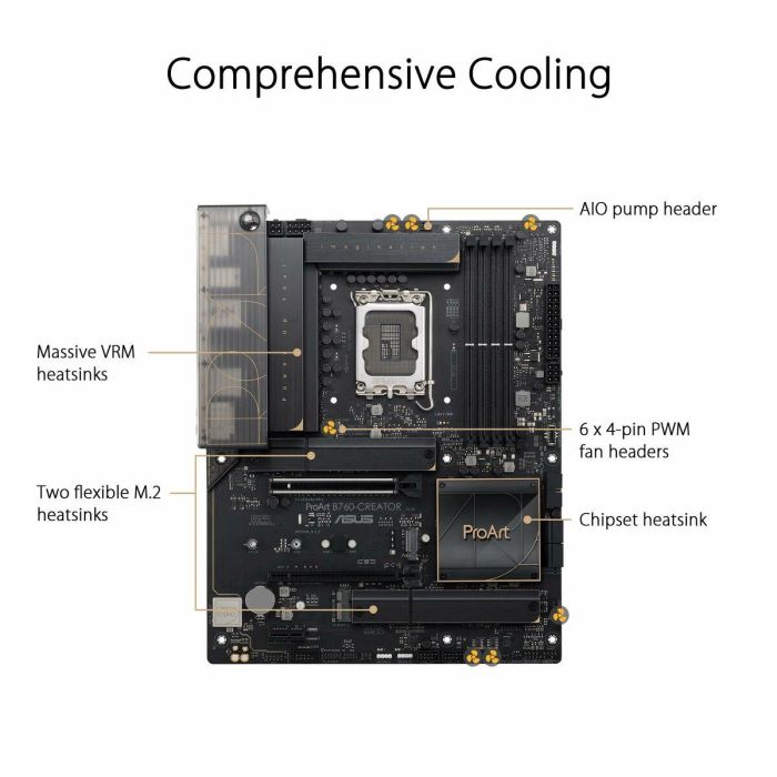 ASUS PROART B760-CREATOR Intel B760 LGA 1700 ATX ASU1697102451806 Placa base 15 ASUS PROART B760-CREATOR Intel B760 LGA 1700 ATX ASU1697102451806 Placa base 15