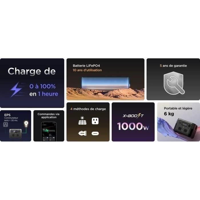 Generador eléctrico portátil River 2 Max, 512 WH, 2 CA Salida - 500 W en total (Overvoltaje 1000 W) 5 Generador eléctrico portátil River 2 Max, 512 WH, 2 CA Salida - 500 W en total (Overvoltaje 1000 W) 5