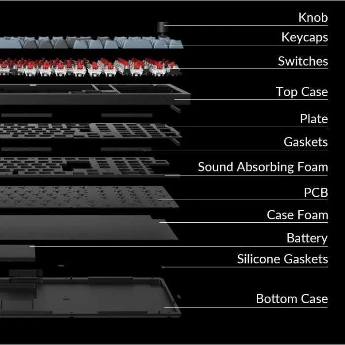 Keychron Teclado Mecánico Q5 Pro Banana Switch ANSI Retroiluminación RGB 3 Keychron Teclado Mecánico Q5 Pro Banana Switch ANSI Retroiluminación RGB 3