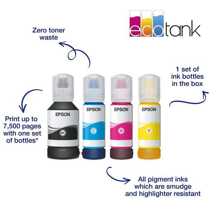 EPSON multifuncion EcoTank ET-16655 A3+ 6