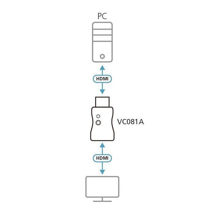 Aten VC081A Emulador EDID HDMI 4K, HDCP 2.2, DC 5V, 44x24x11.8 mm 2