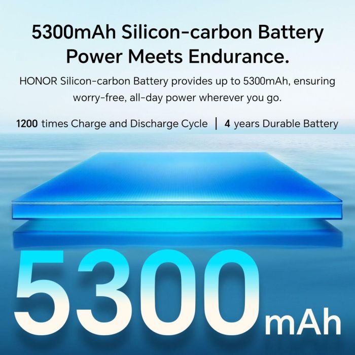 Honor 400 Pro 5G Gris, 512GB, 12GB RAM, Pantalla 6.7", Cámara 50MP, Batería 5300 mAh, Qualcomm Snapdragon 8 Gen 3 3