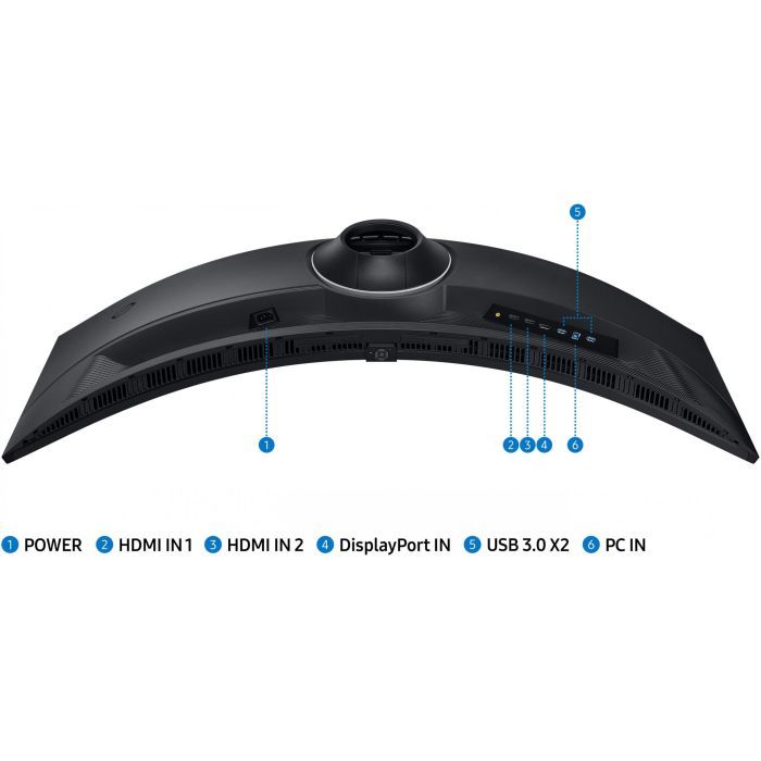 Samsung G95C Pantalla para PC 124,5 cm (49") Dual QHD LED Negro 14 Samsung G95C Pantalla para PC 124,5 cm (49") Dual QHD LED Negro 14