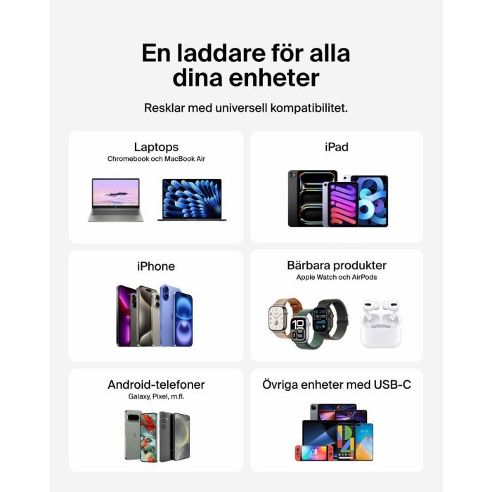 Cargador de Pared Belkin Blanco 2 Cargador de Pared Belkin Blanco 2